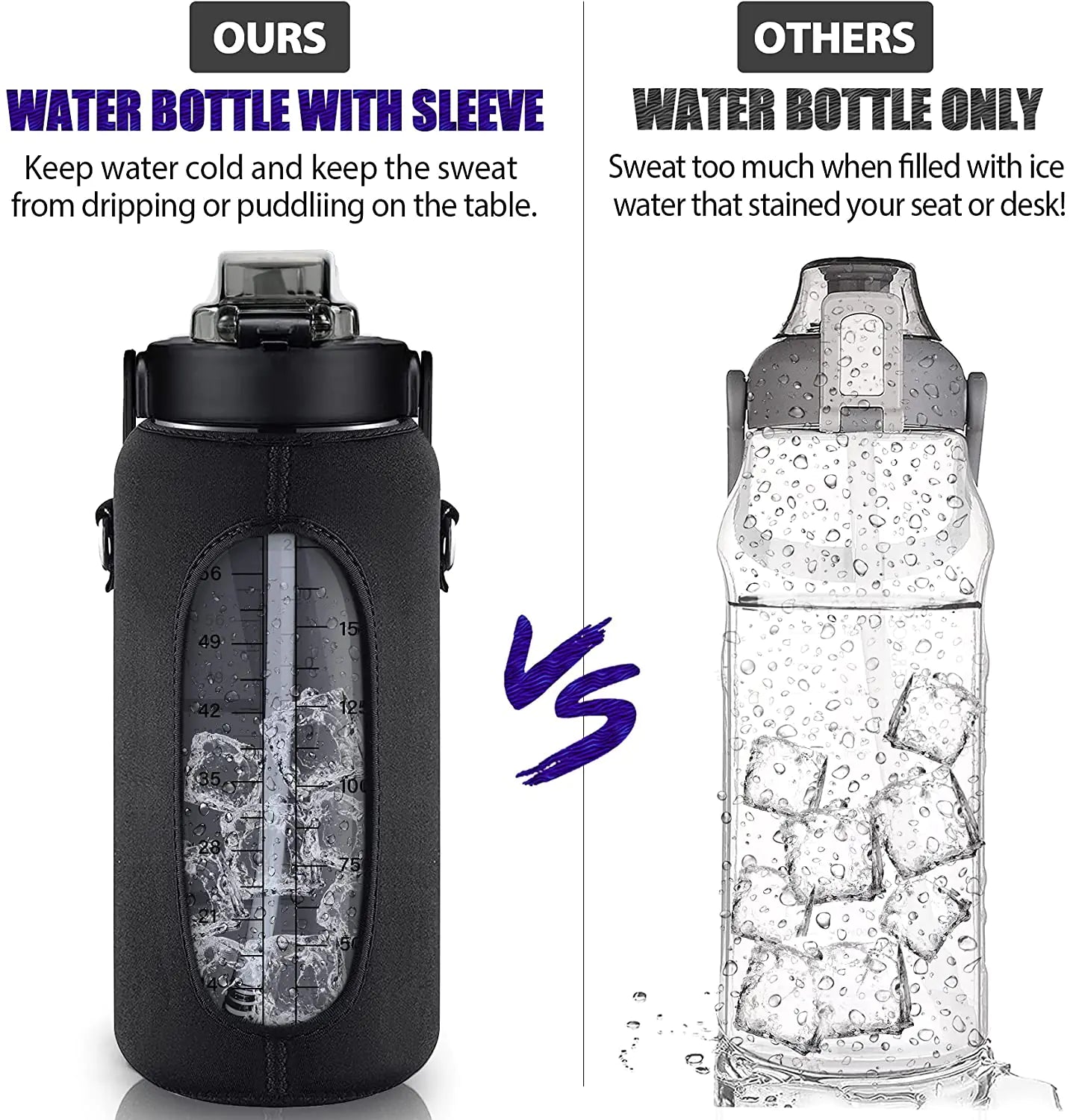 64 OZ Motivational Water Bottle